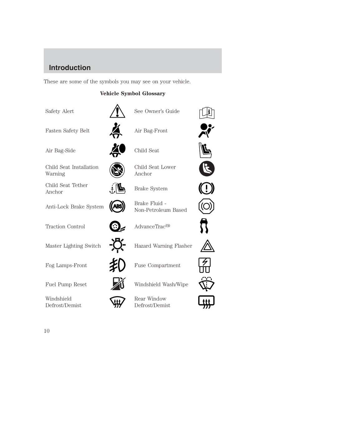 Ford AM/FM stereo manual Vehicle Symbol Glossary 