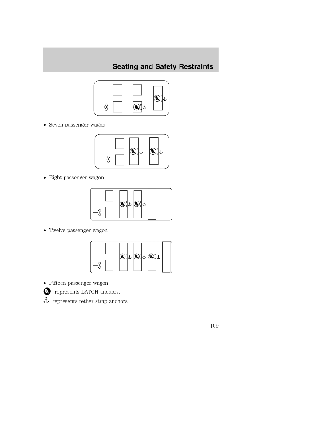 Ford AM/FM stereo manual Seating and Safety Restraints 