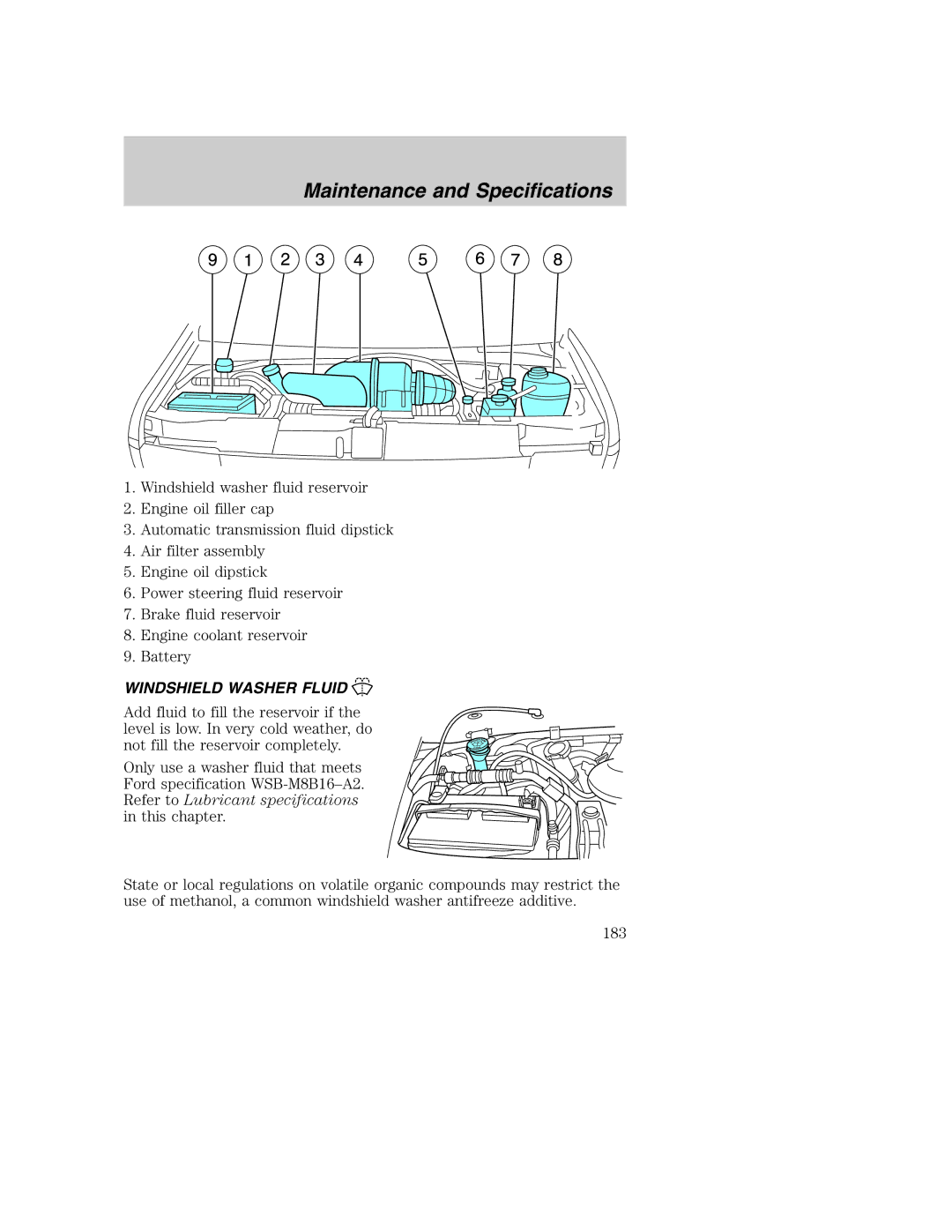 Ford AM/FM stereo manual Windshield Washer Fluid 