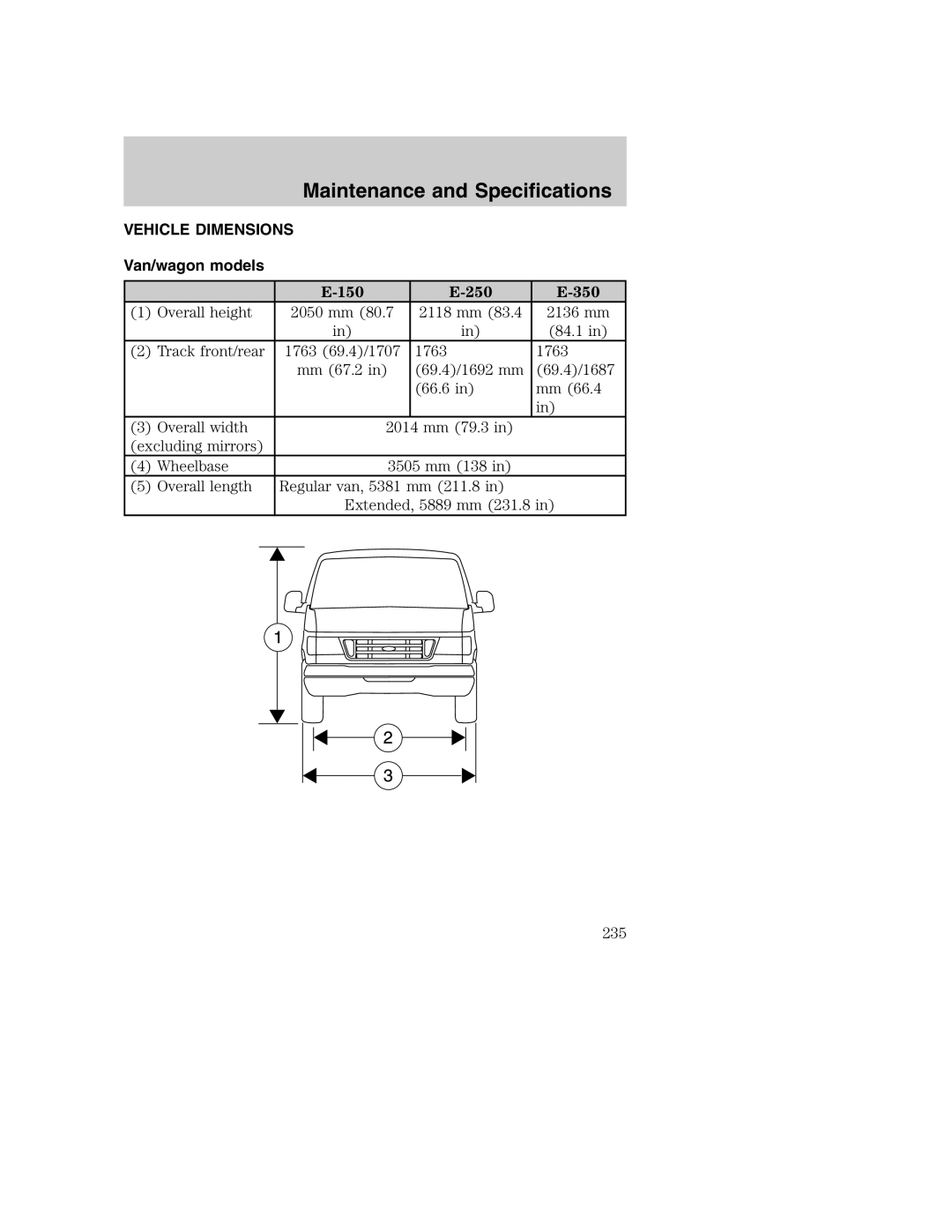 Ford AM/FM stereo manual Vehicle Dimensions, Van/wagon models, 150 250 350 