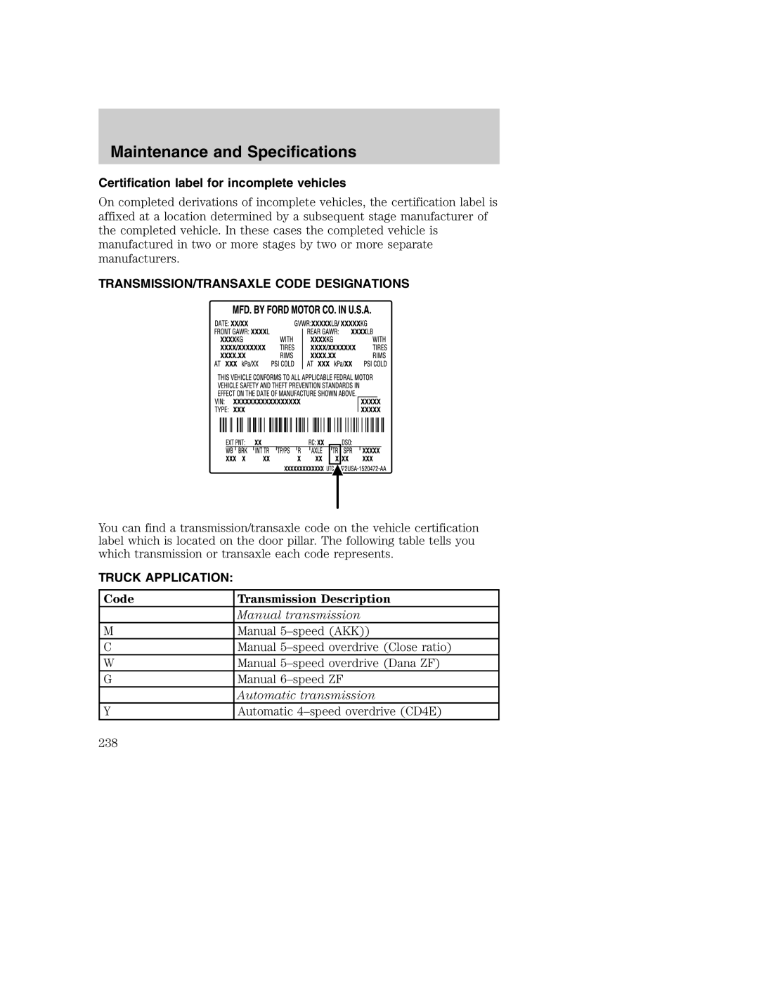 Ford AM/FM stereo Certification label for incomplete vehicles, TRANSMISSION/TRANSAXLE Code Designations, Truck Application 