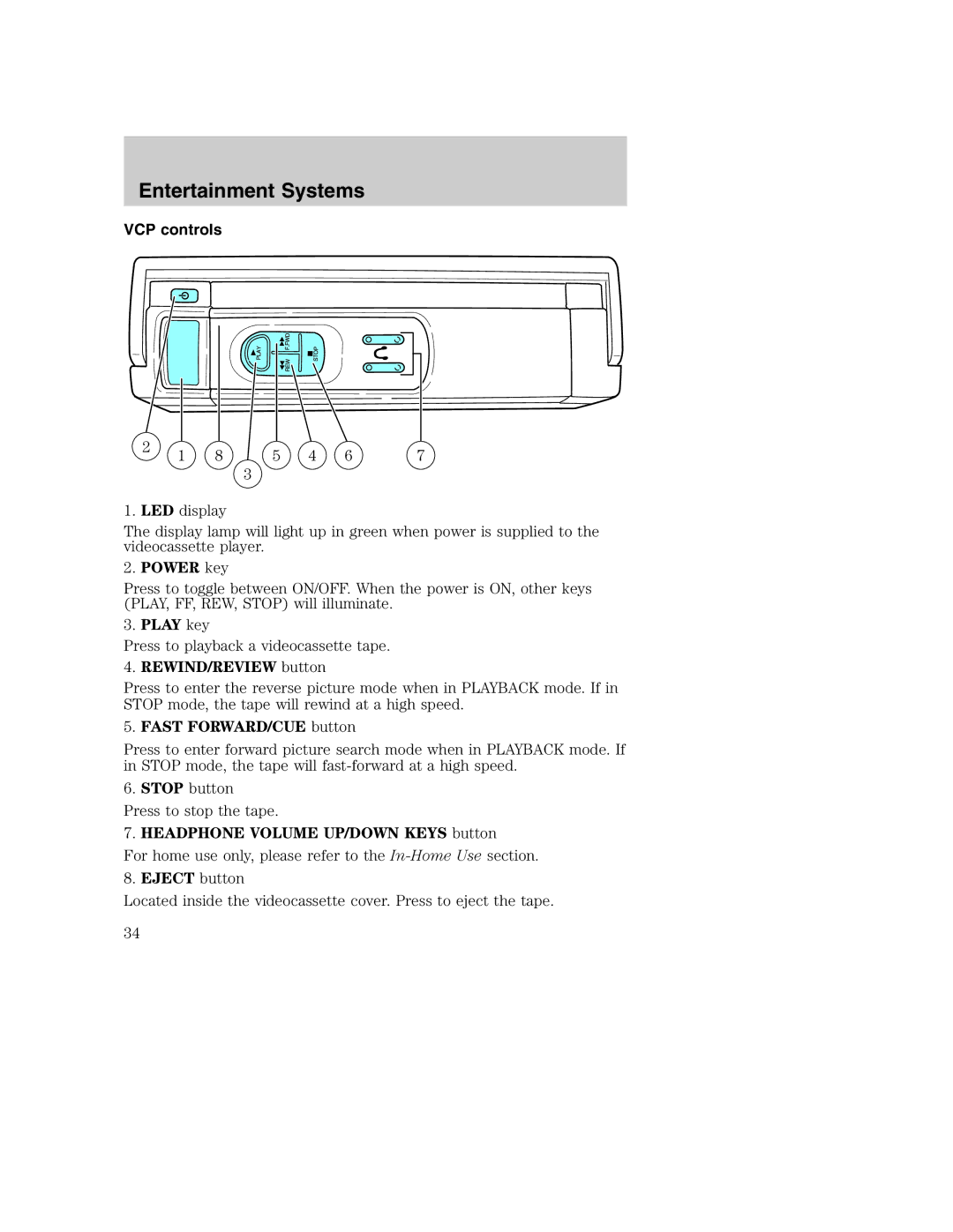 Ford AM/FM stereo manual VCP controls 