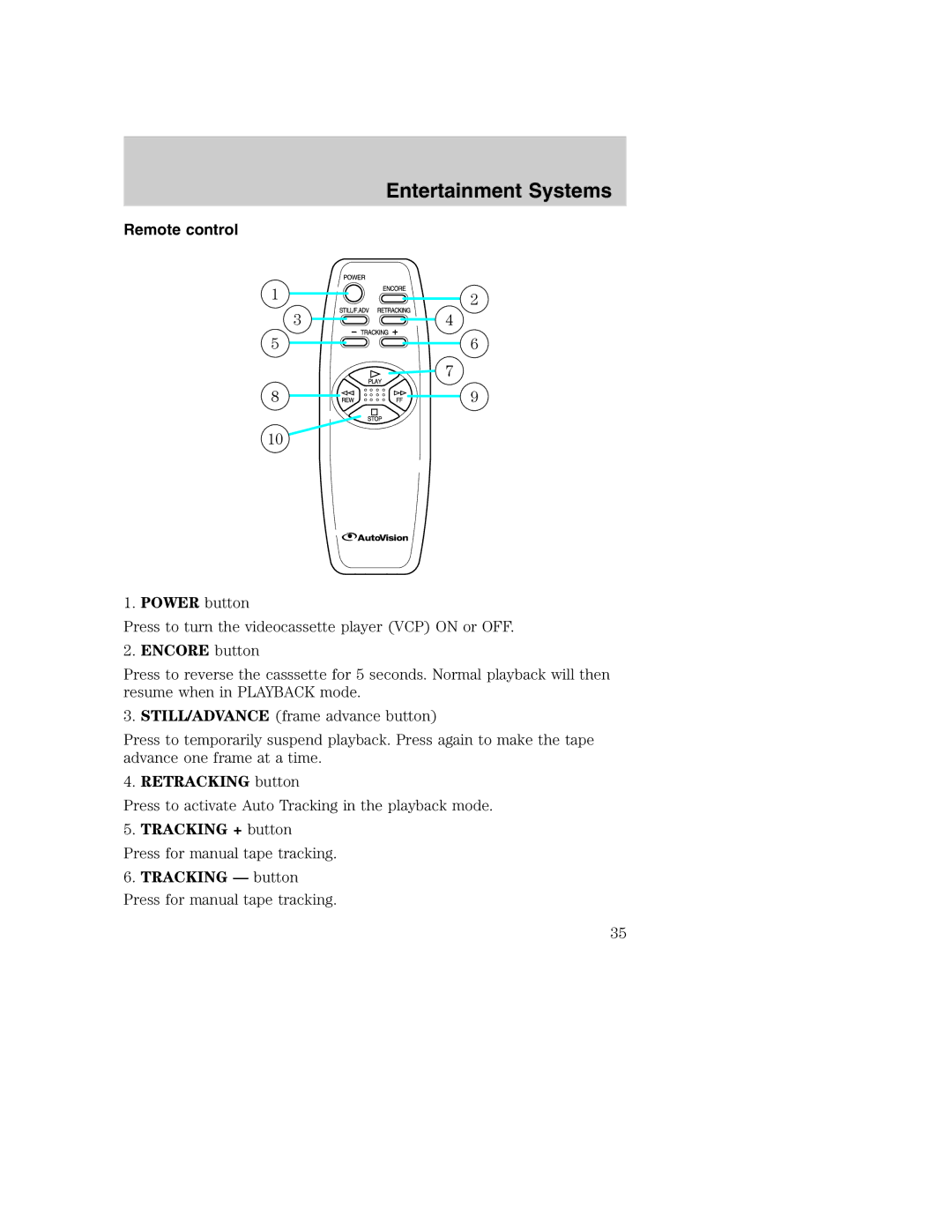Ford AM/FM stereo manual Remote control, Encore button, Retracking button, Tracking + button 