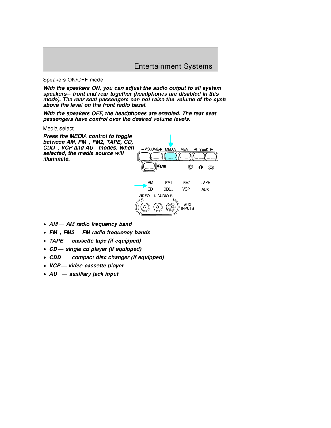 Ford AM/FM stereo manual Speakers ON/OFF mode, Media select 