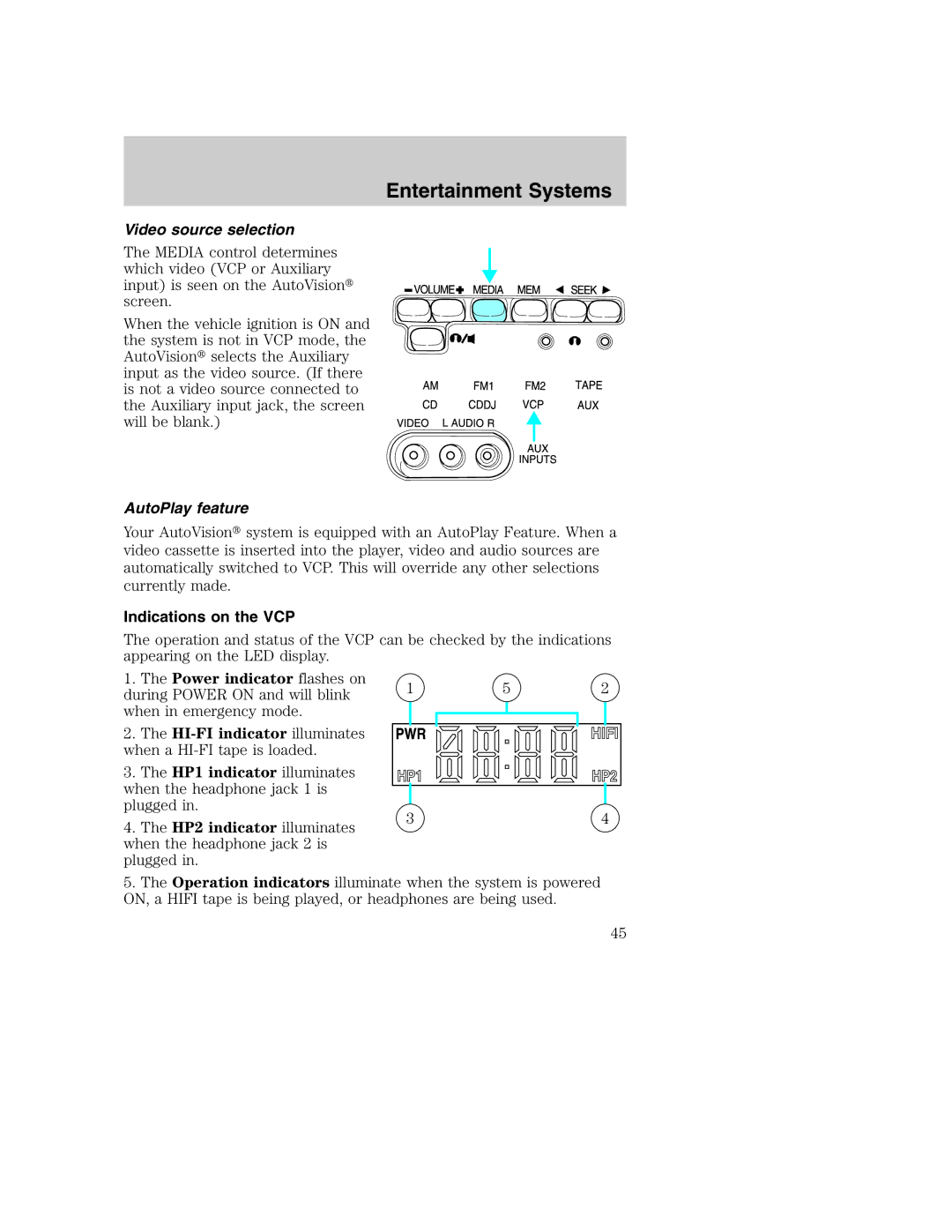 Ford AM/FM stereo manual Video source selection, AutoPlay feature, Indications on the VCP 