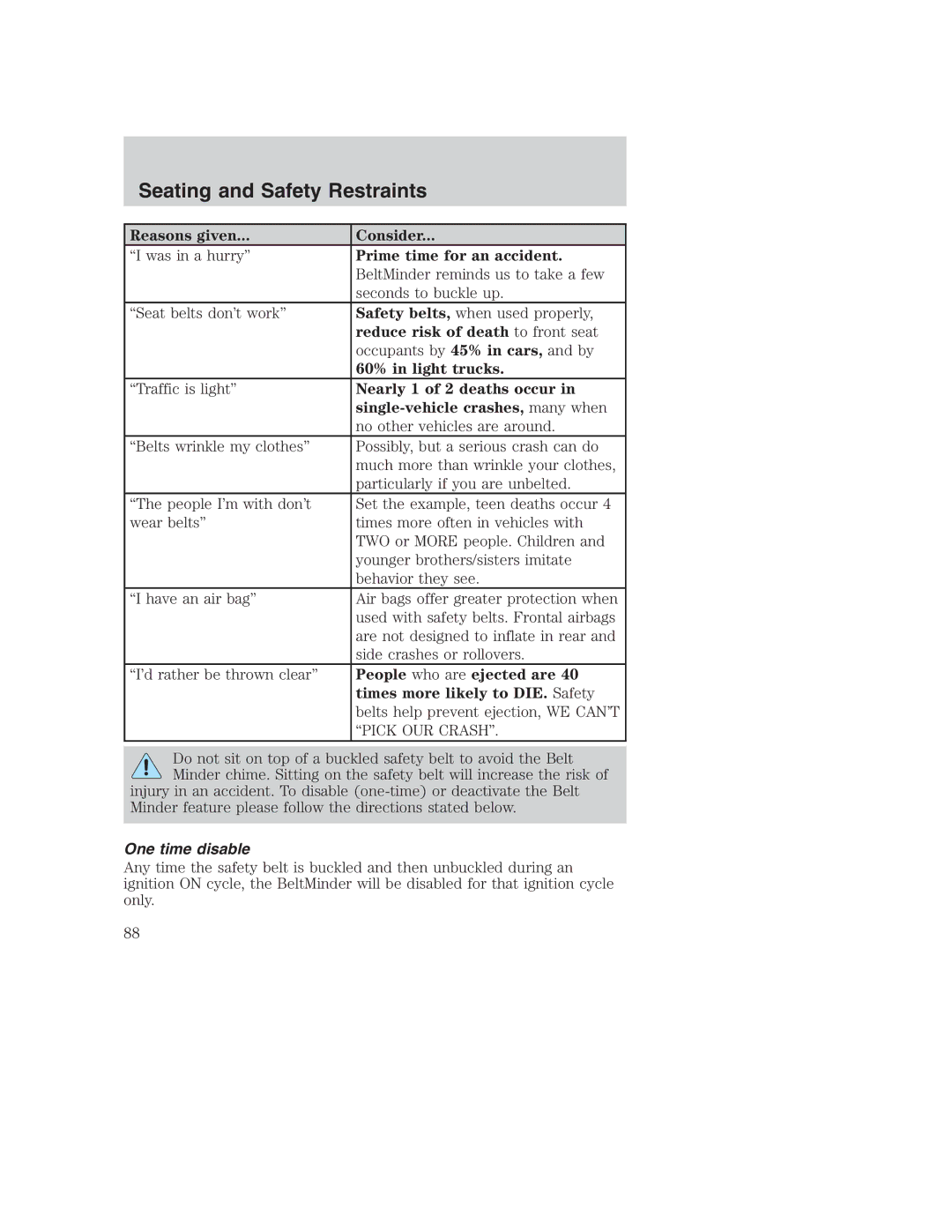 Ford AM/FM stereo manual One time disable 