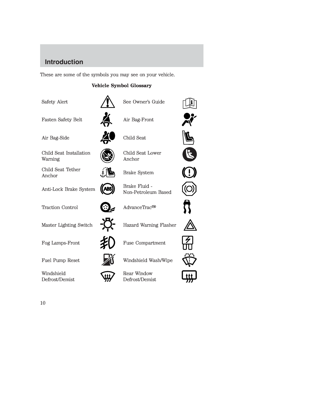 Ford AM/FM stereo manual Vehicle Symbol Glossary, Introduction, Hazard Warning Flasher 