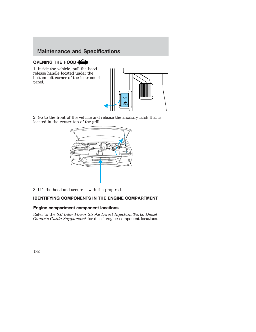 Ford AM/FM stereo manual Opening The Hood, Identifying Components In The Engine Compartment, Maintenance and Specifications 