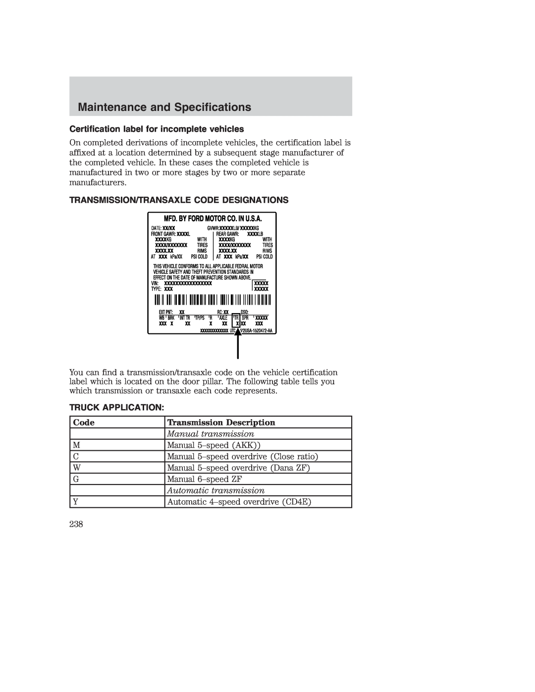 Ford AM/FM stereo Certification label for incomplete vehicles, Transmission/Transaxle Code Designations, Truck Application 