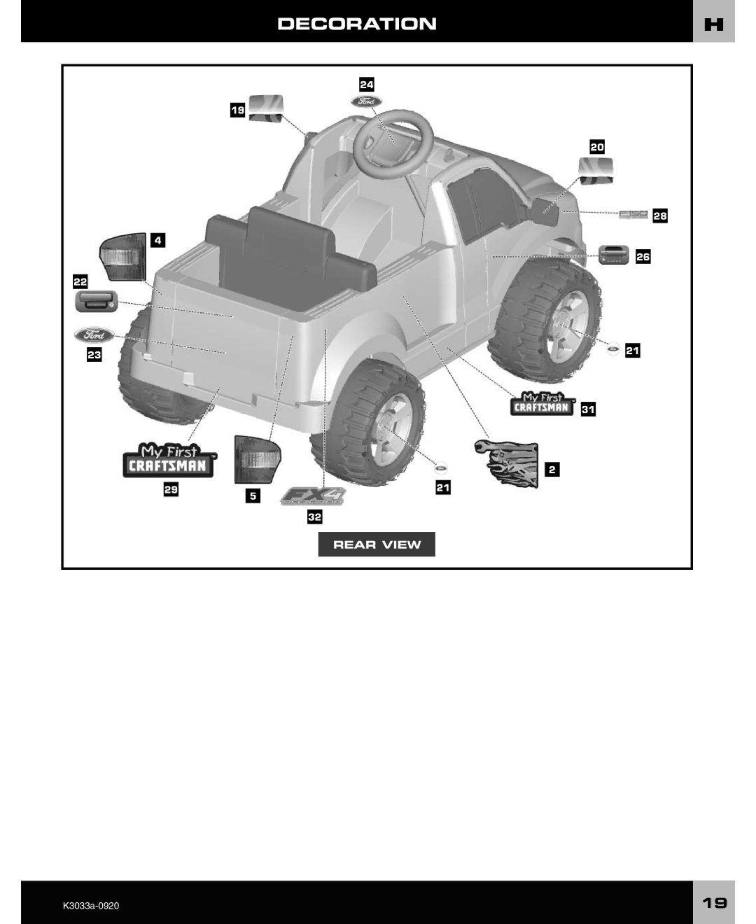 Ford F-150 owner manual Decorationh 