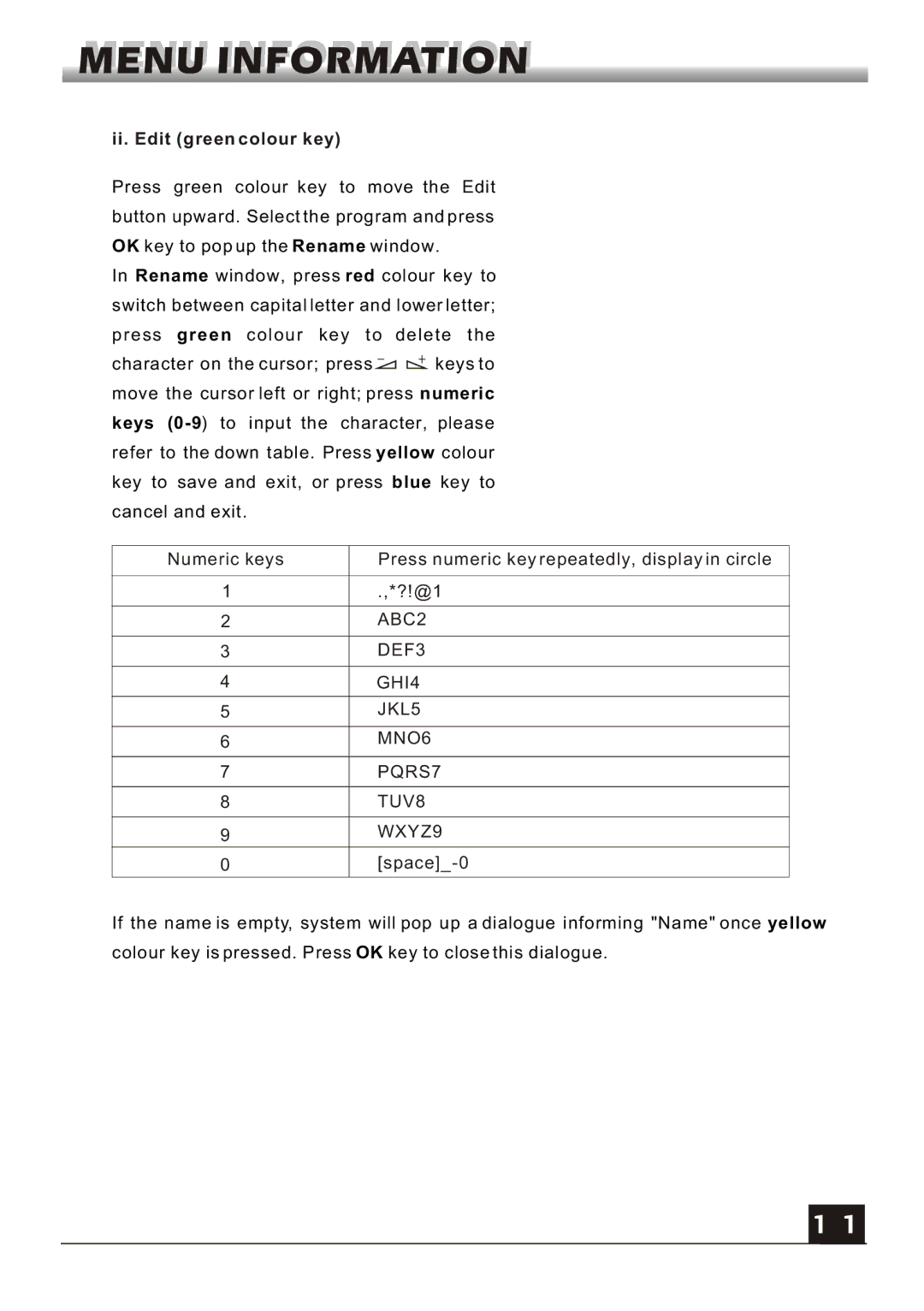 Fortec FS-4000v2 manual Ii. Edit green colour key, WXYZ9 