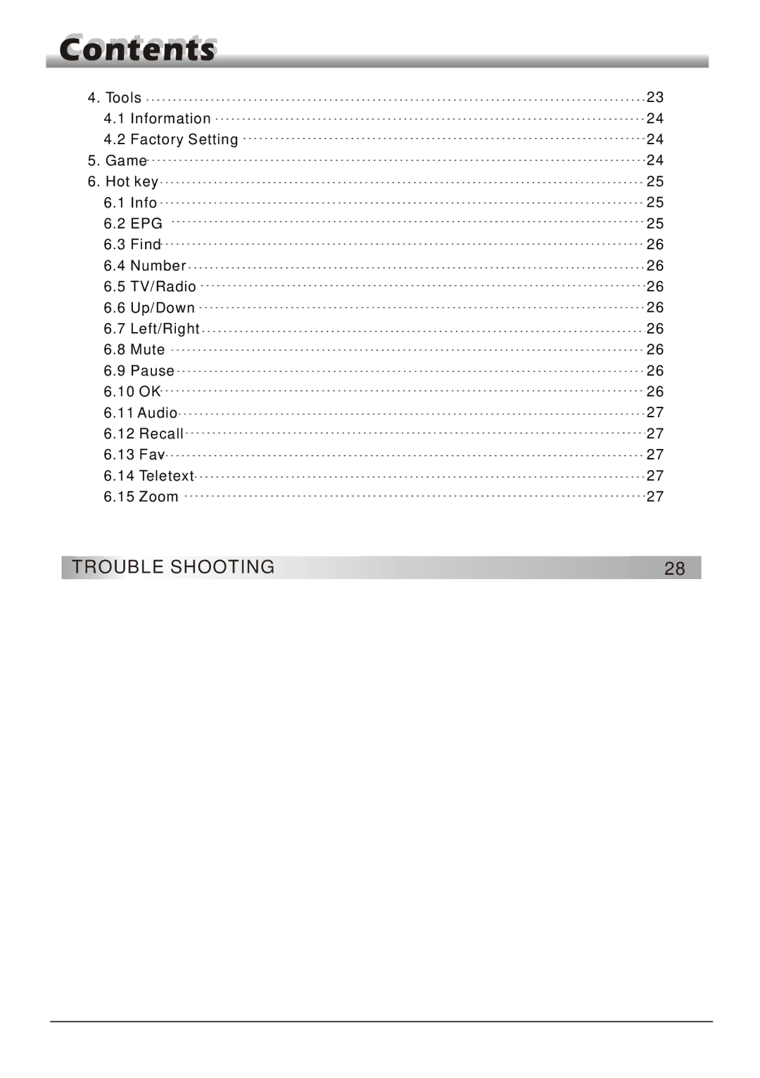 Fortec FS-4300 manual Trouble Shooting 