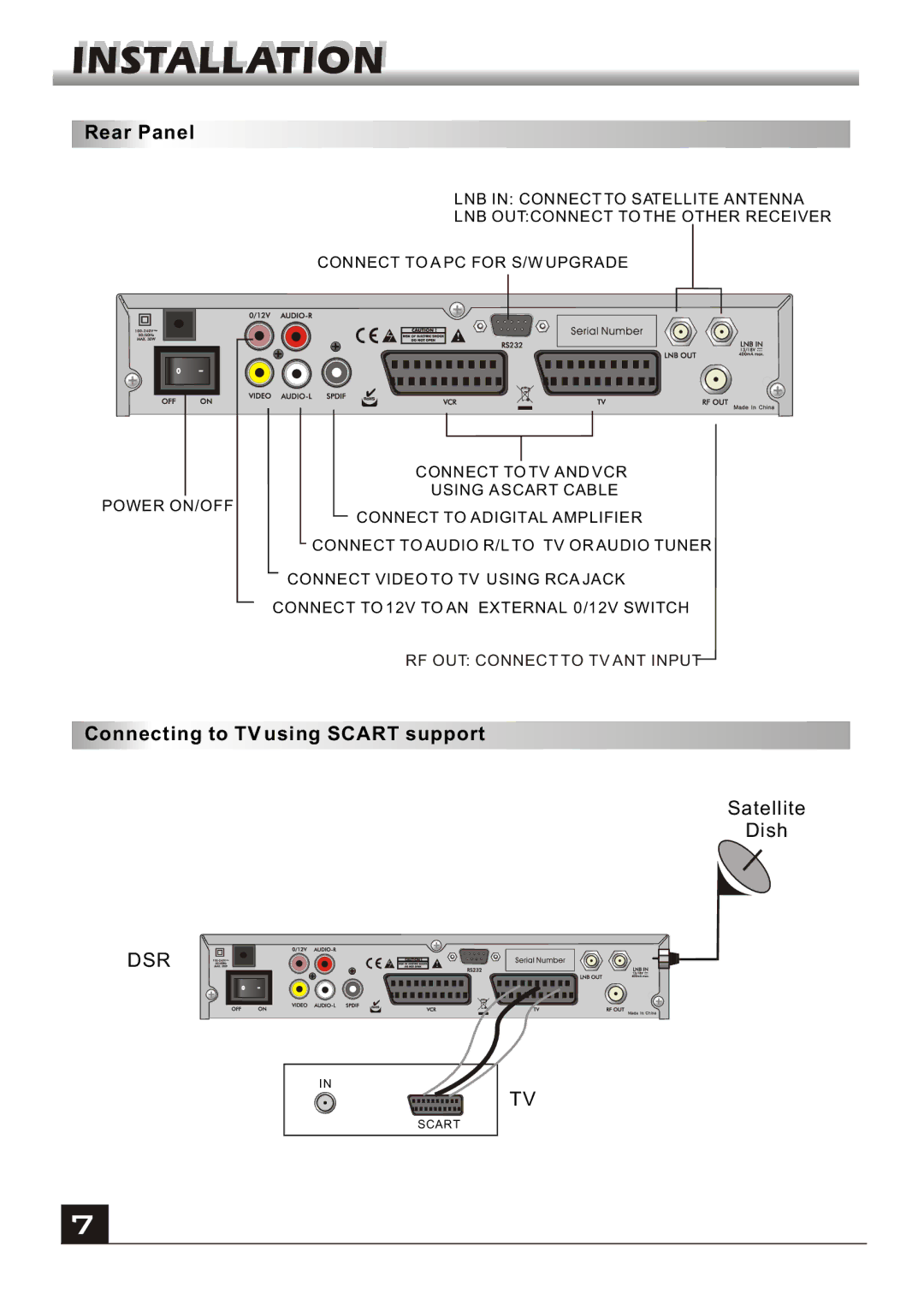 Fortec FS-4300 manual Connecting to TV using Scart support 