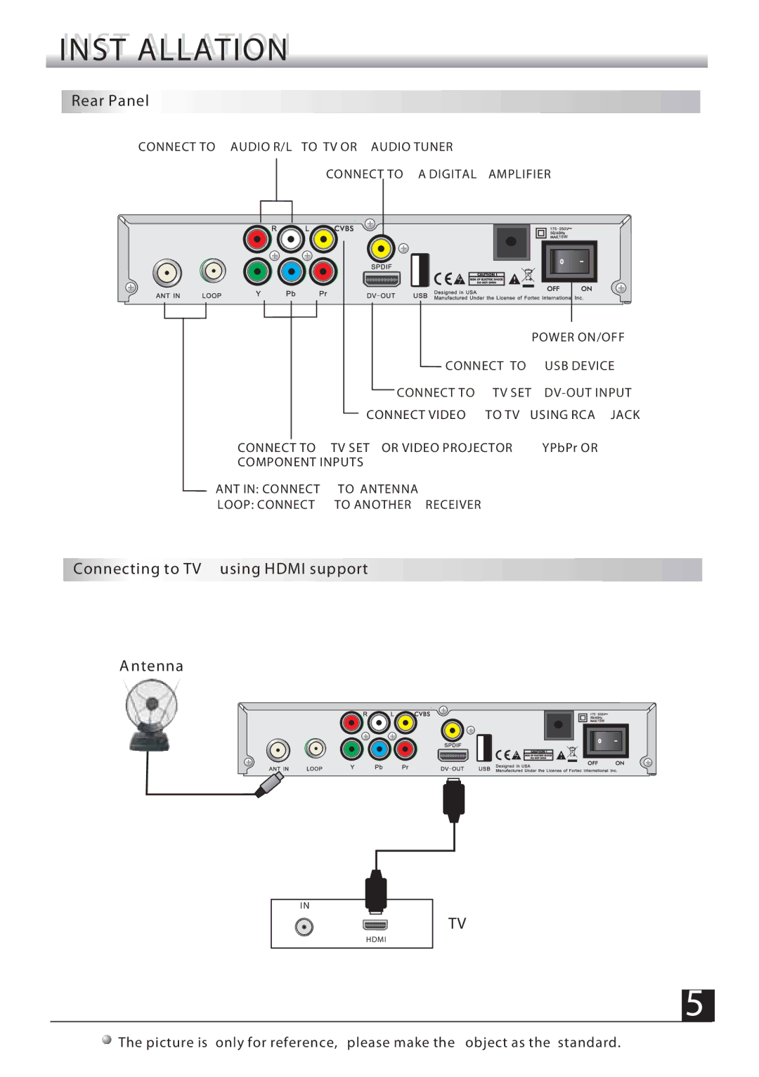 Fortec FSHDT-3300 manual Insi STT Allationll TIO, Rear Panel, Connecting to TV using Hdmi support 