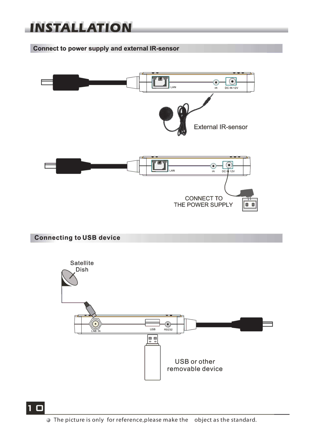 Fortec FSHDT-5000 manual 