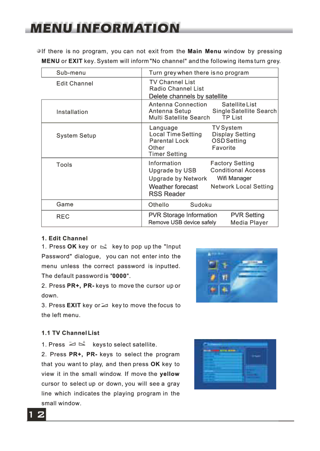 Fortec FSHDT-5000 manual 