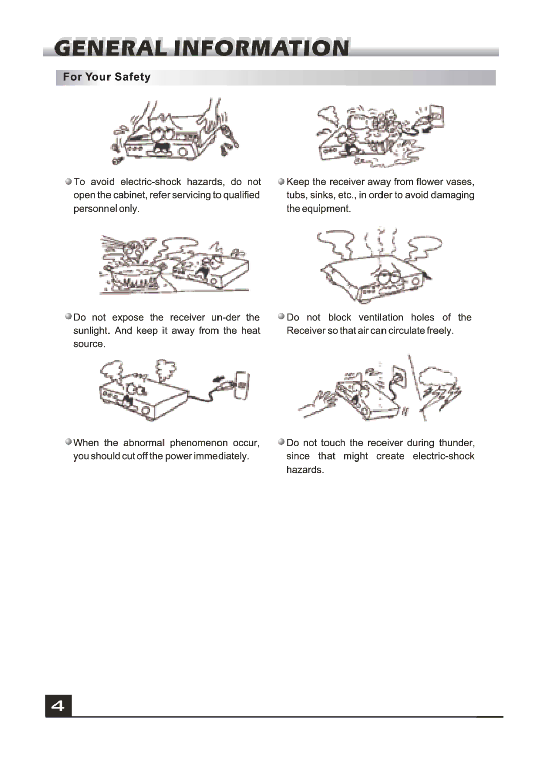 Fortec FSHDT-5000 manual 