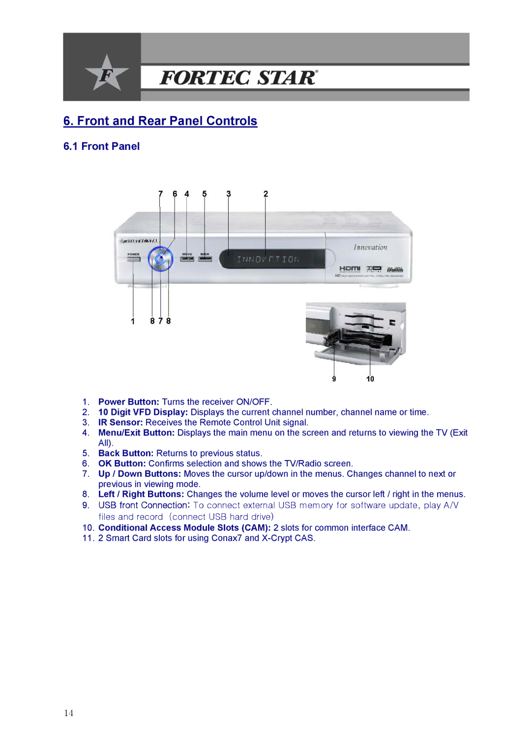 Fortec Innovation manual Front and Rear Panel Controls, Front Panel 