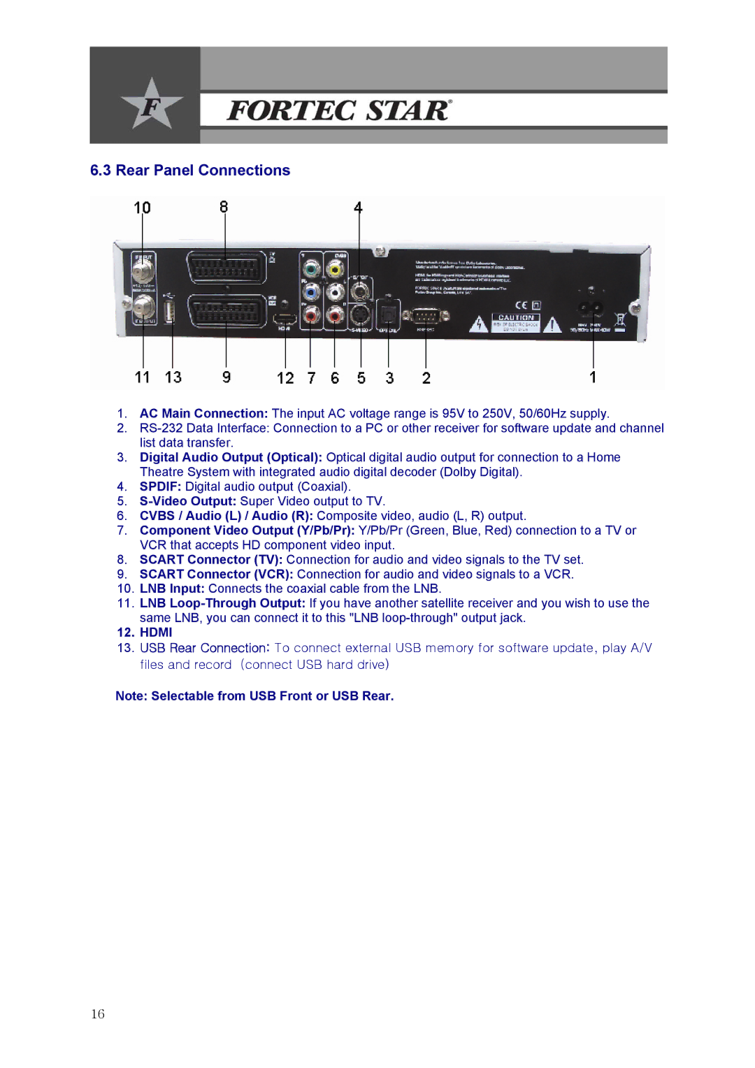 Fortec Innovation manual Rear Panel Connections, Hdmi 