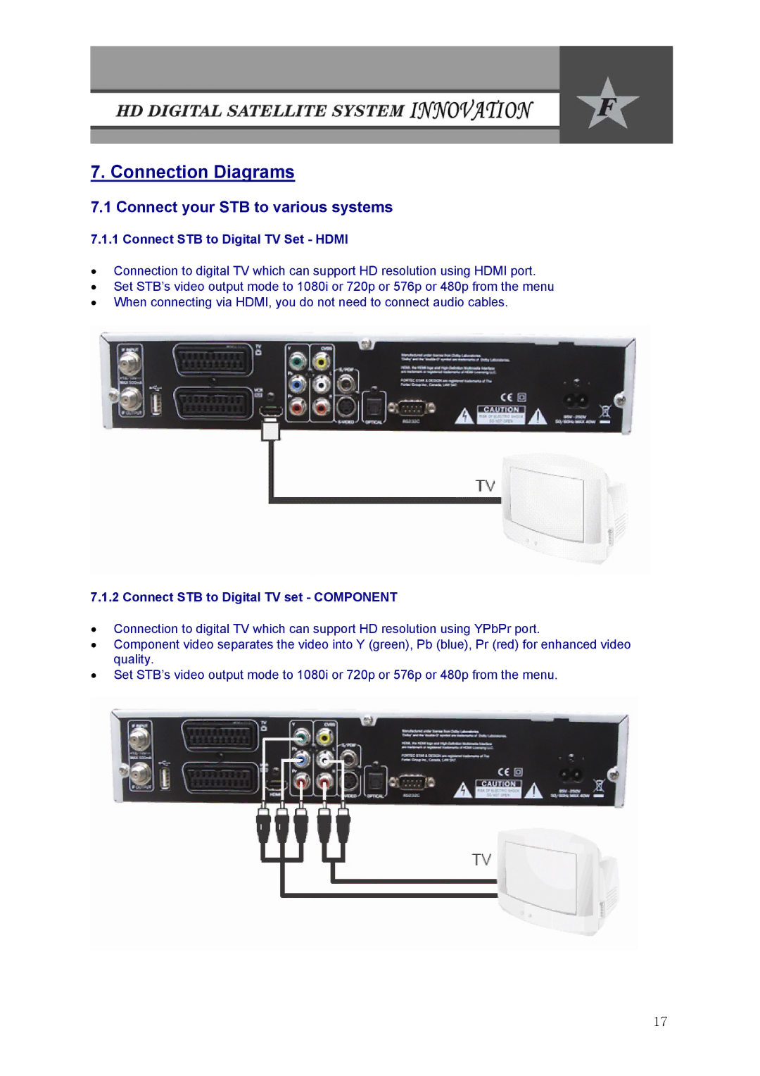 Fortec Innovation manual Connection Diagrams, Connect your STB to various systems, Connect STB to Digital TV Set Hdmi 