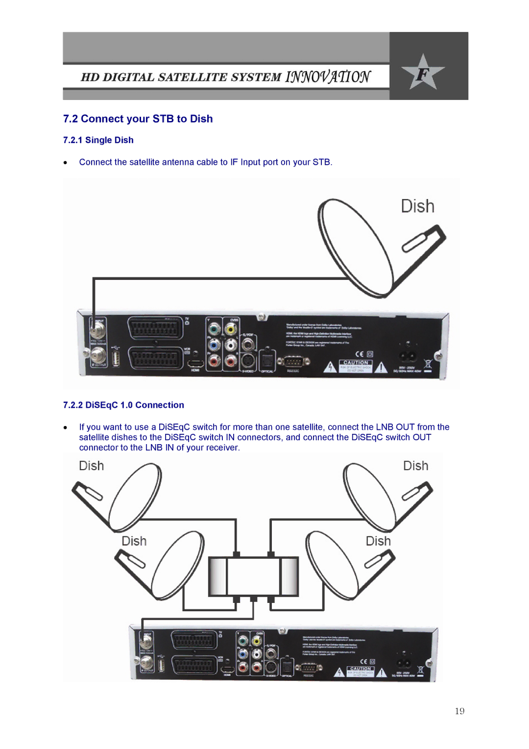 Fortec Innovation manual Connect your STB to Dish, Single Dish, DiSEqC 1.0 Connection 