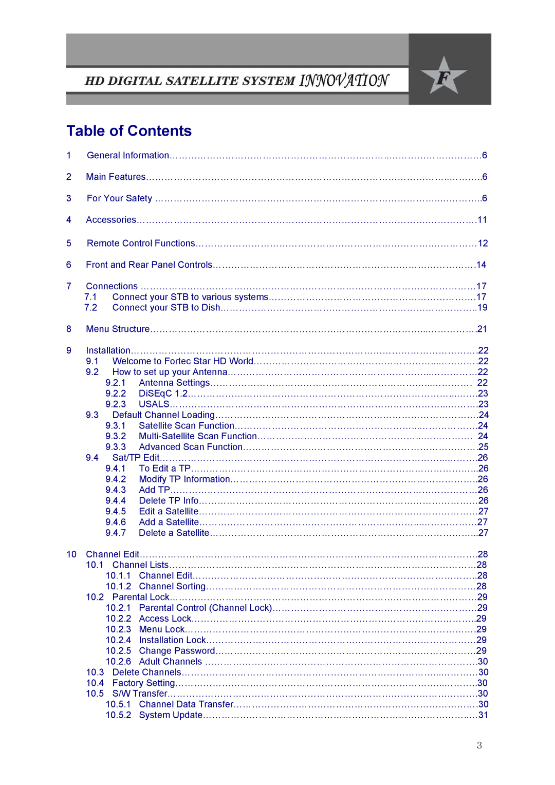 Fortec Innovation manual Table of Contents 