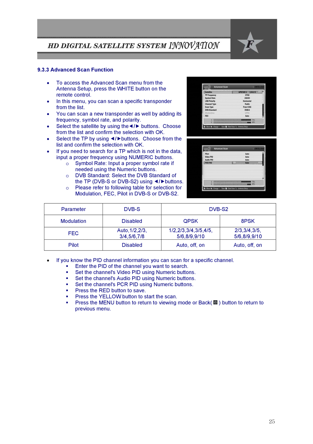 Fortec Innovation manual Advanced Scan Function, Fec 