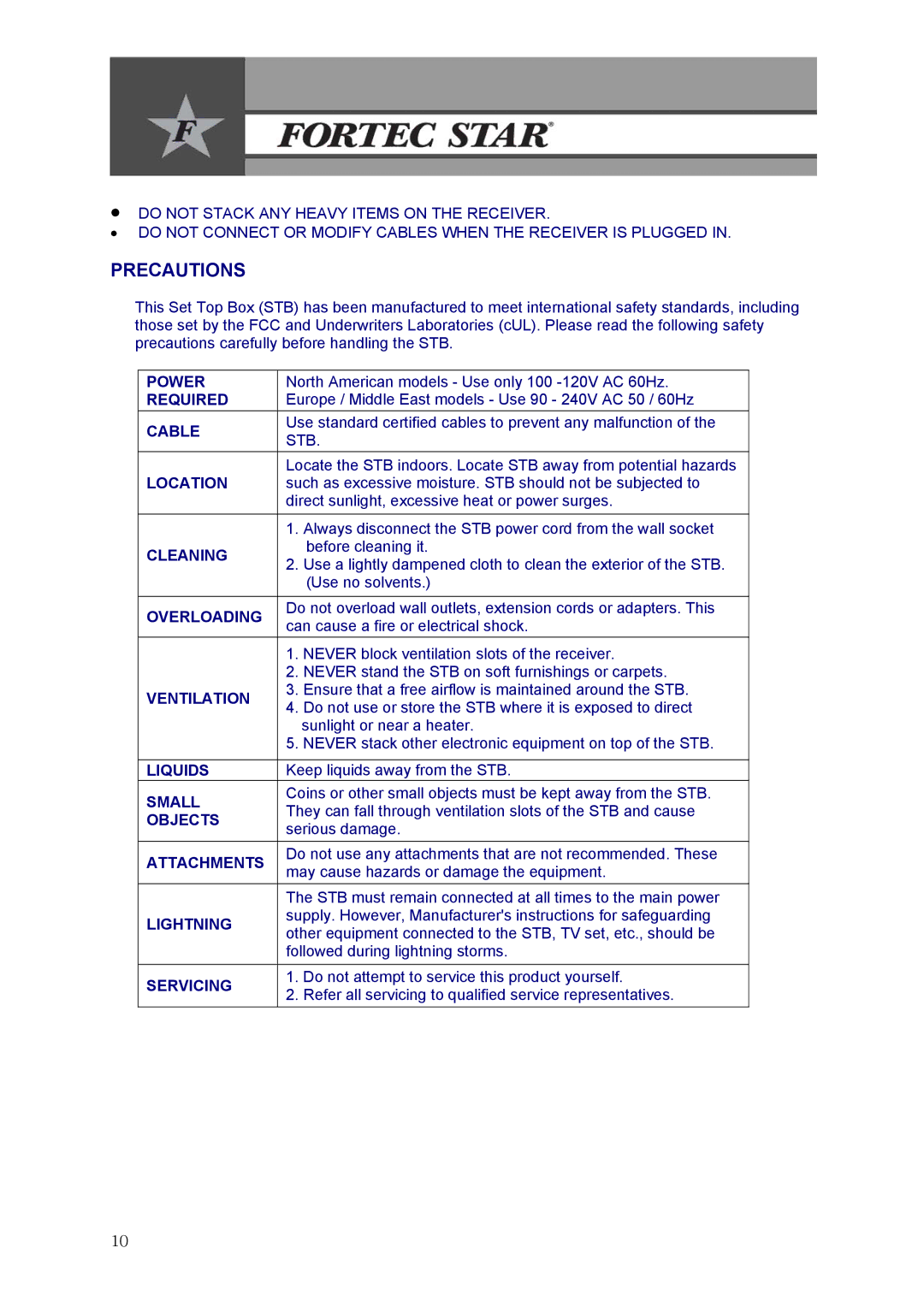 Fortec Innovation manual Power 