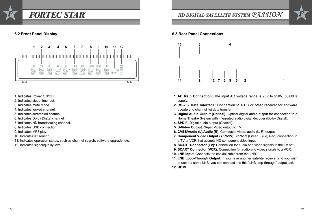 Fortec Passion manual 