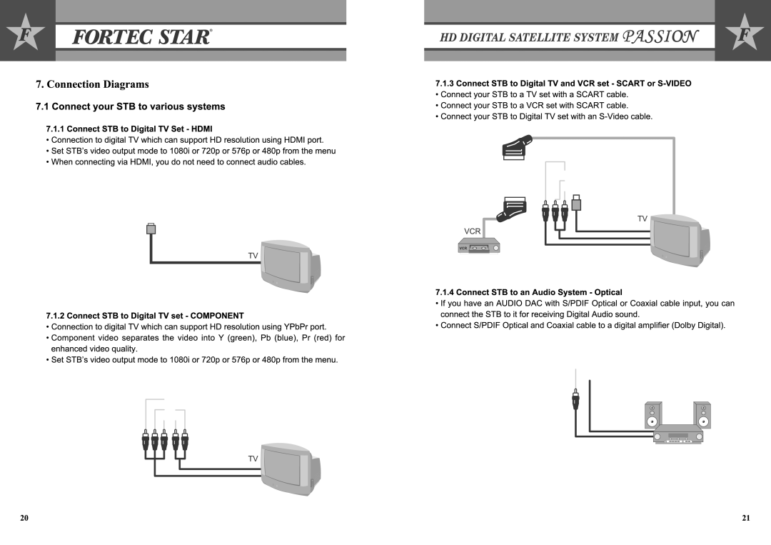 Fortec Passion manual 