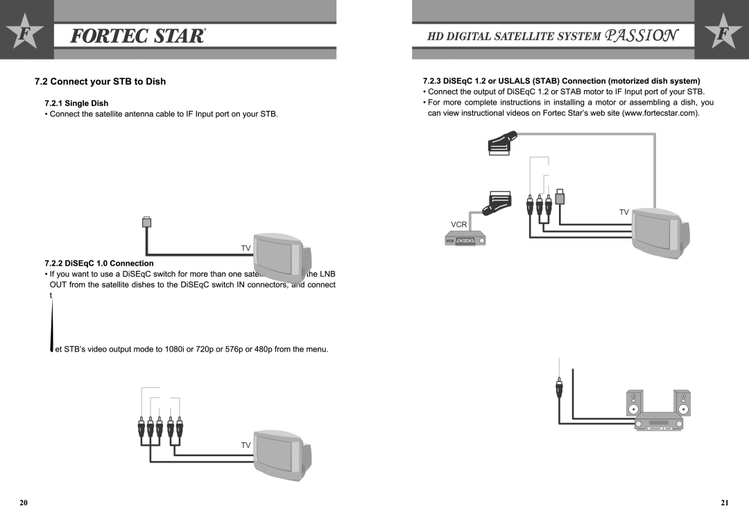 Fortec Passion manual 