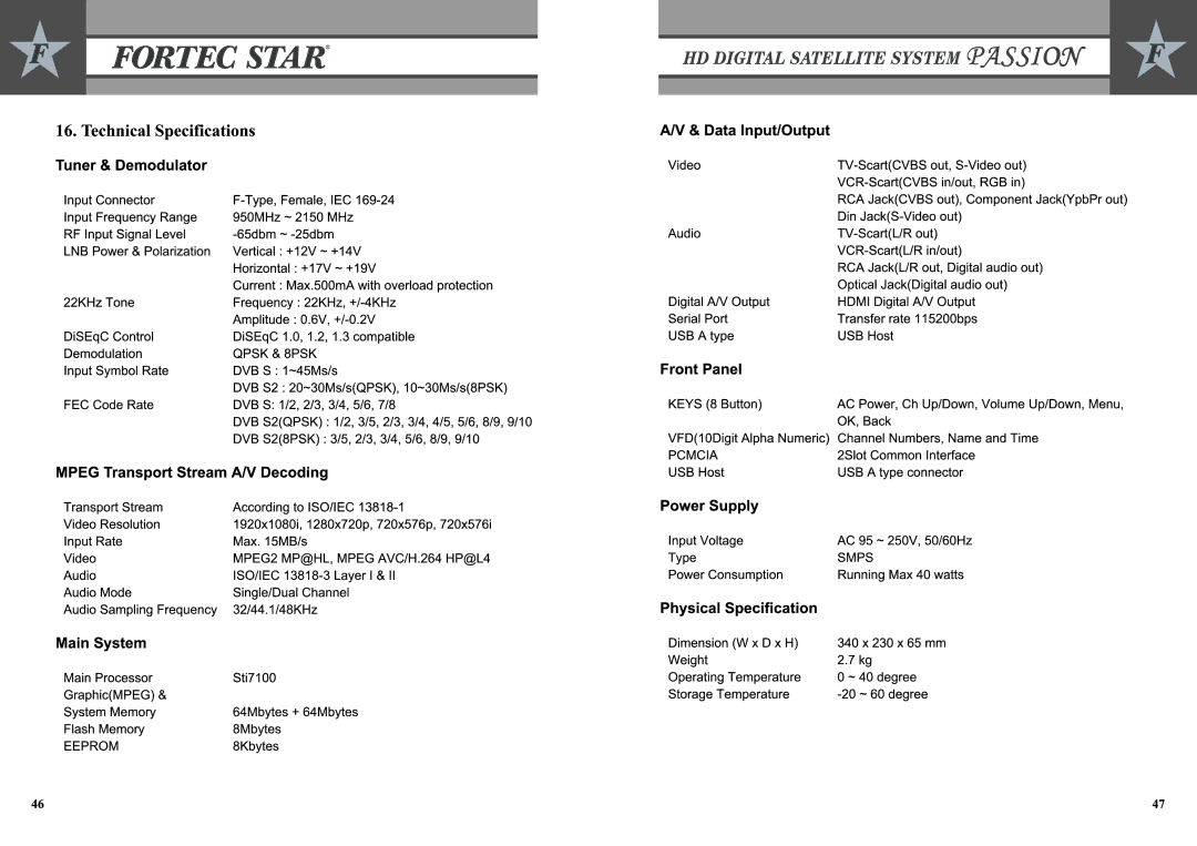 Fortec Passion manual 