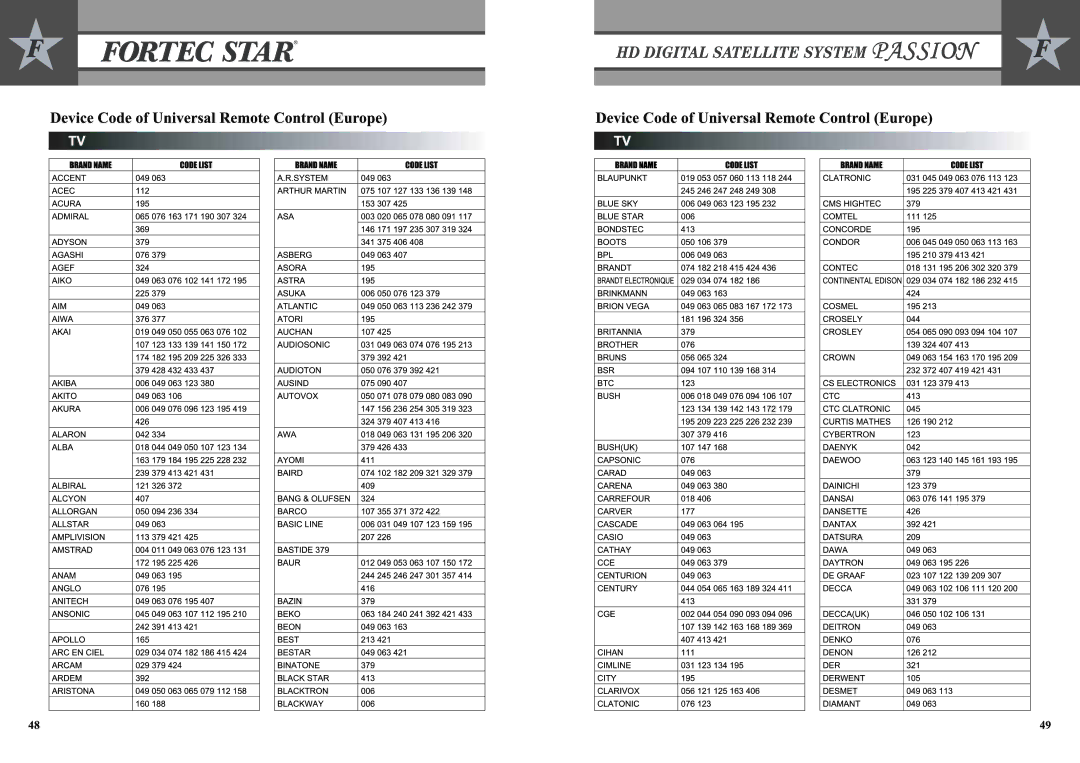 Fortec Passion manual 