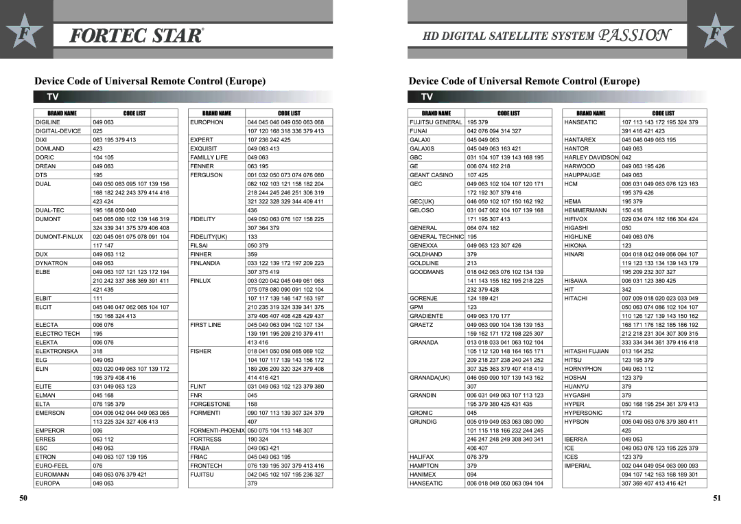 Fortec Passion manual 