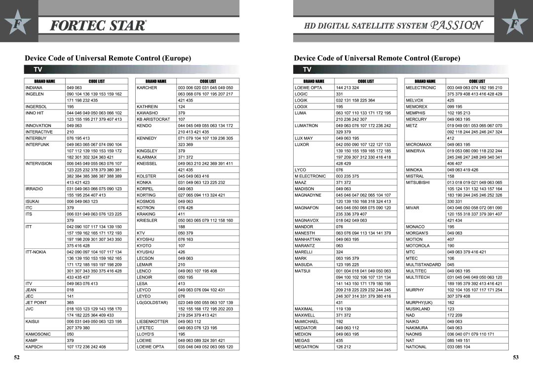 Fortec Passion manual 