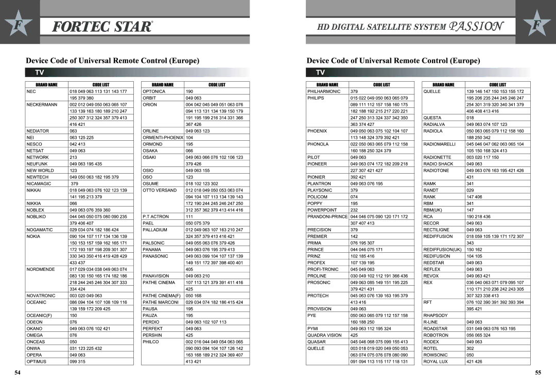 Fortec Passion manual 