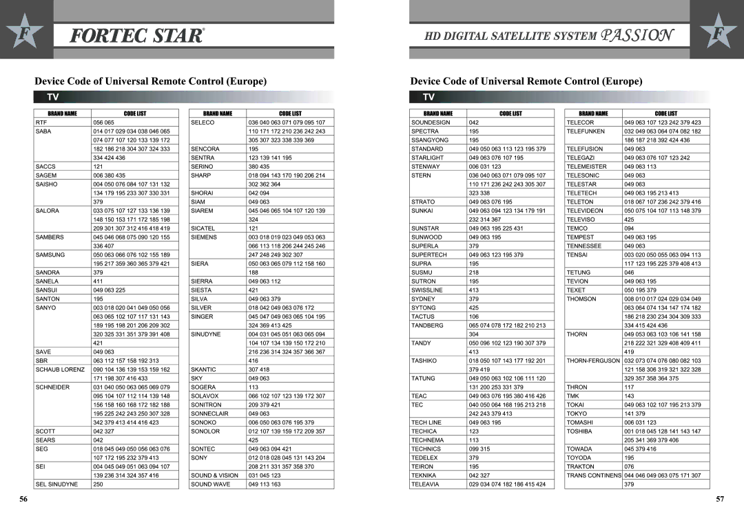 Fortec Passion manual 