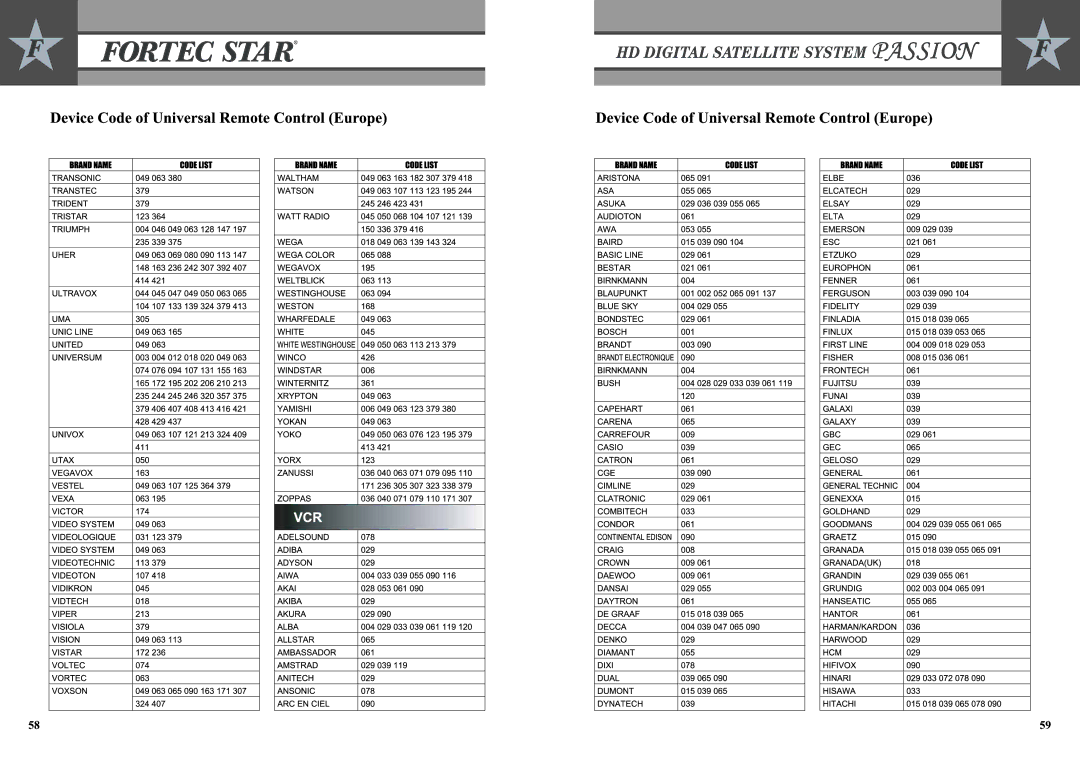 Fortec Passion manual 