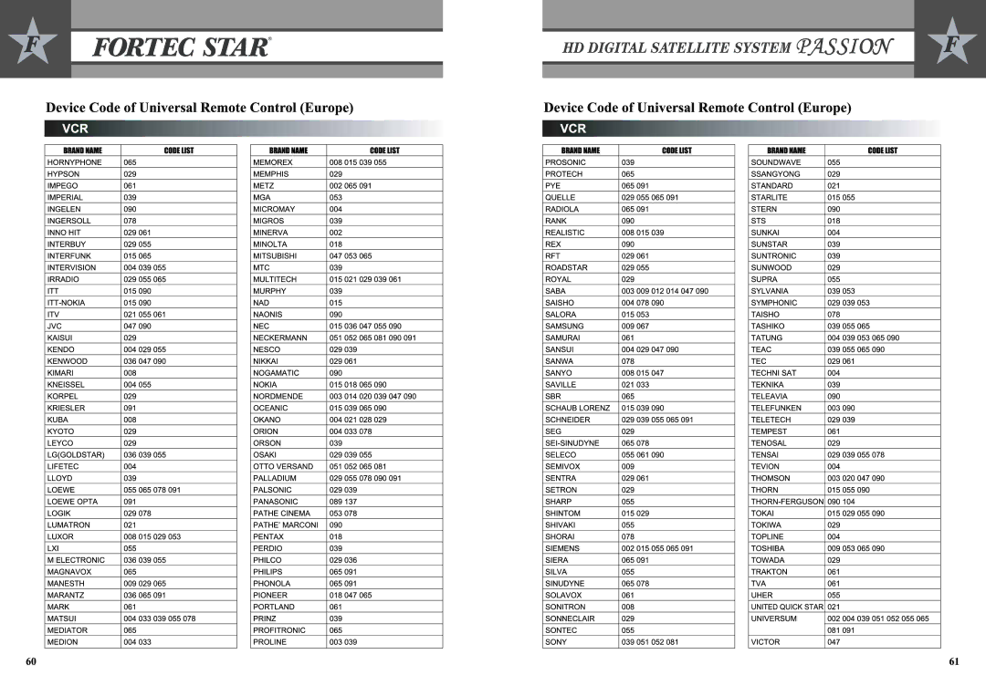 Fortec Passion manual 