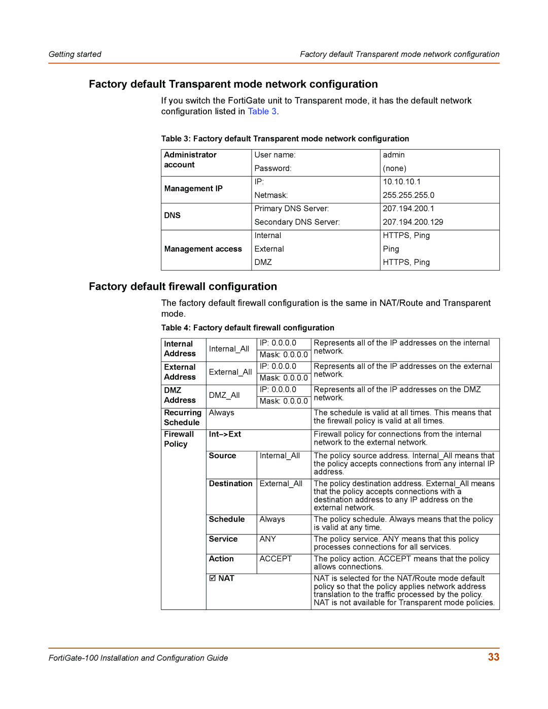 Fortinet 100 user manual Factory default Transparent mode network configuration, Factory default firewall configuration 