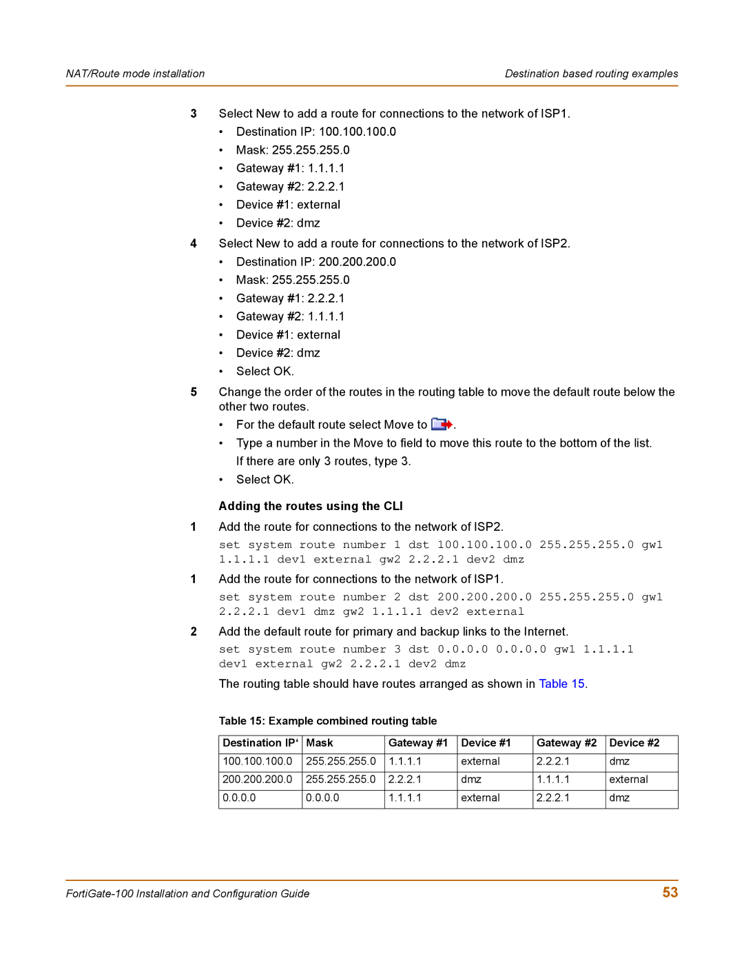 Fortinet 100 user manual Adding the routes using the CLI, Routing table should have routes arranged as shown in Table 