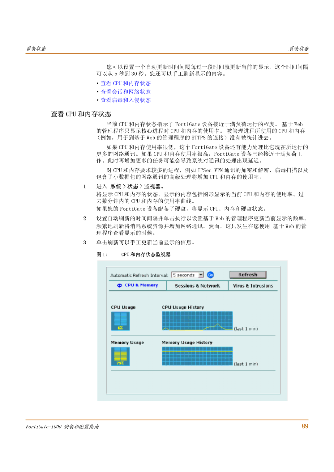 Fortinet 1000 manual ·查看 Cpu 和内存状态 ·查看会话和网络状态 ·查看病毒和入侵状态, 进入 系统 状态 监视器。, Cpu 和内存状态监视器 