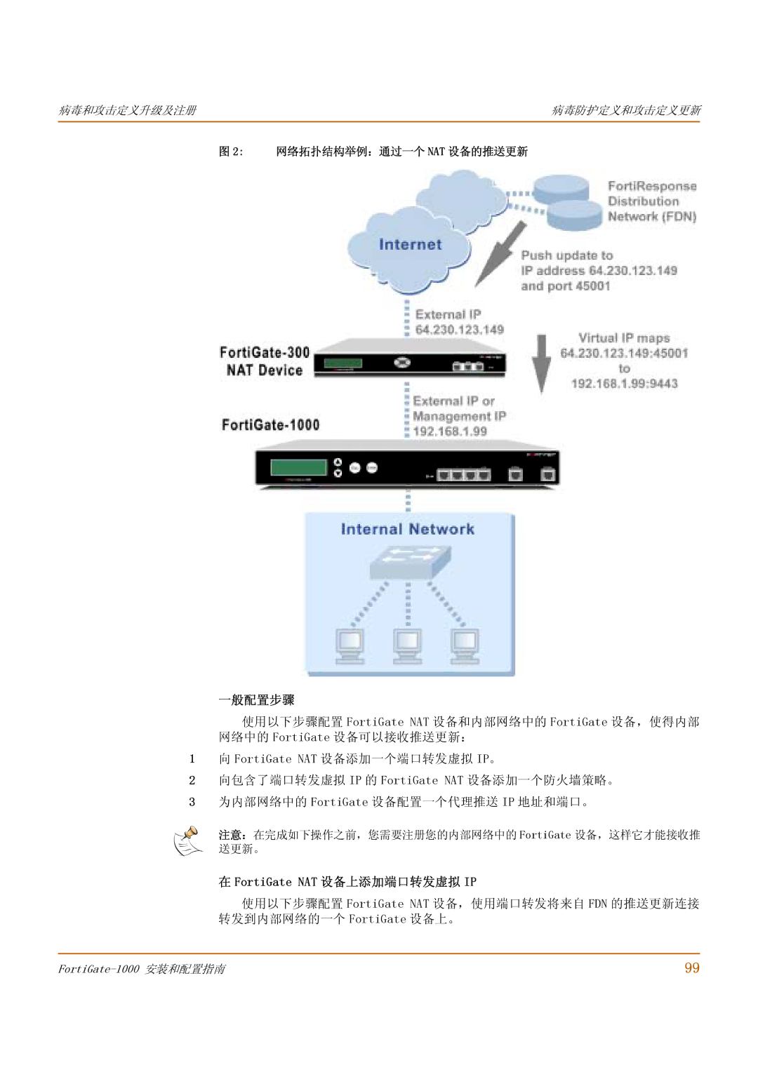 Fortinet 1000 manual 一般配置步骤, FortiGate NAT 设备上添加端口转发虚拟 IP, 网络拓扑结构举例：通过一个 Nat 设备的推送更新 