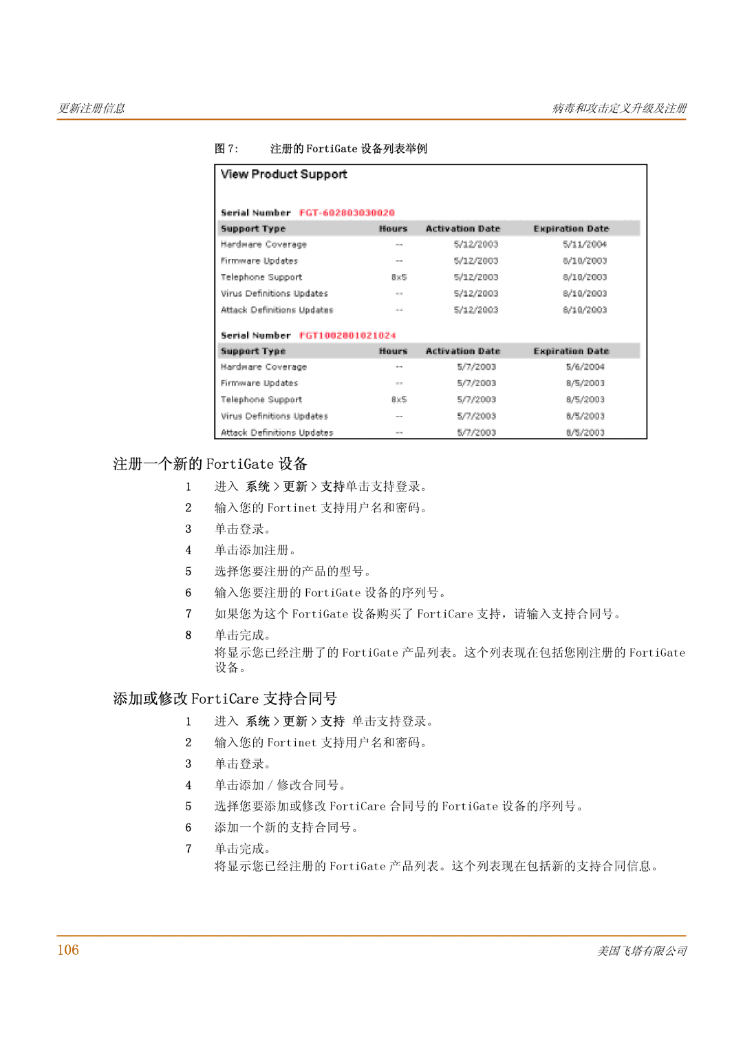 Fortinet 1000 manual 注册一个新的 FortiGate 设备, 添加或修改 FortiCare 支持合同号, 106, 进入 系统 更新 支持单击支持登录。, 进入 系统 更新 支持 单击支持登录。 