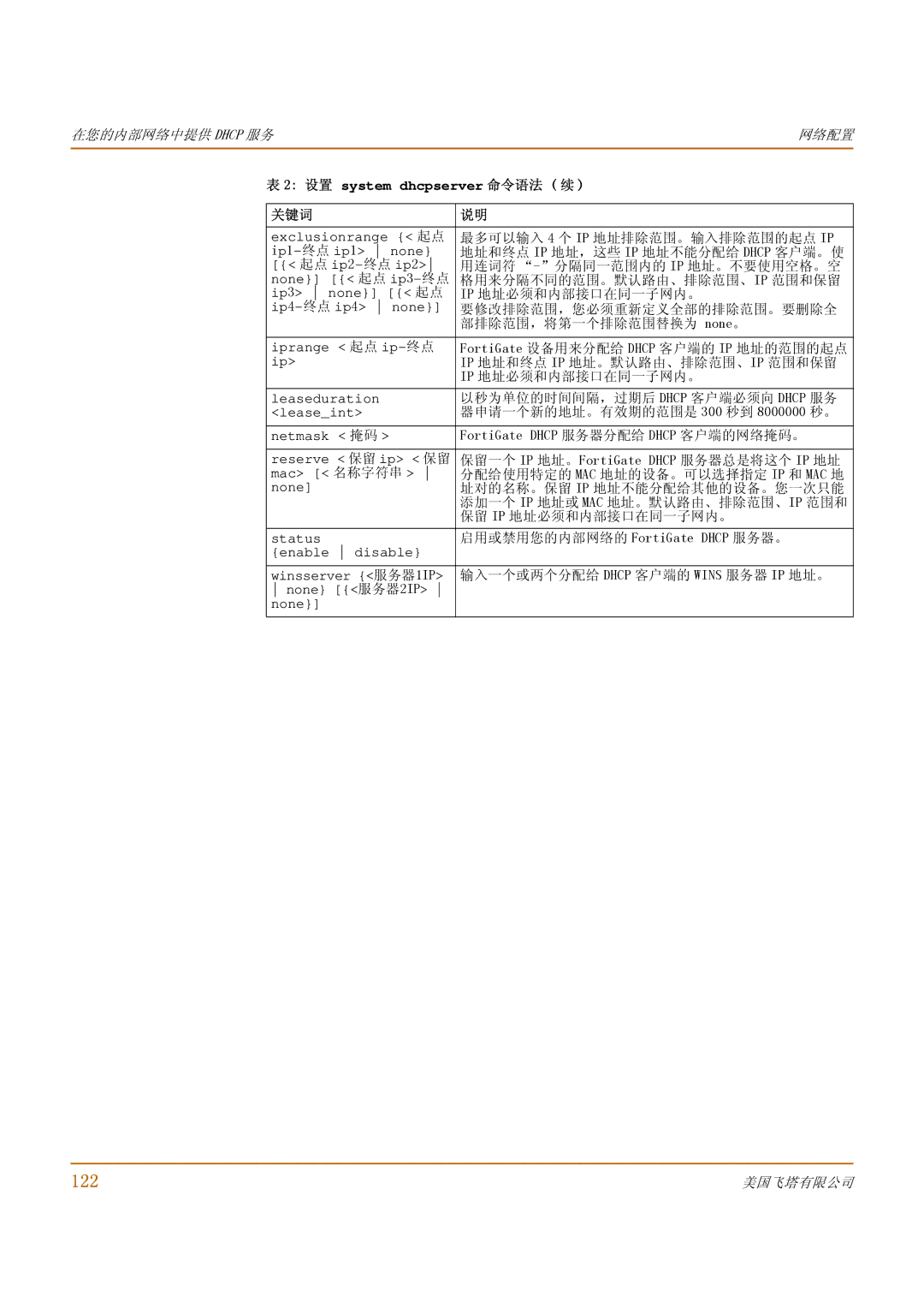 Fortinet 1000 manual 122, 设置 system dhcpserver 命令语法 续 关键词 