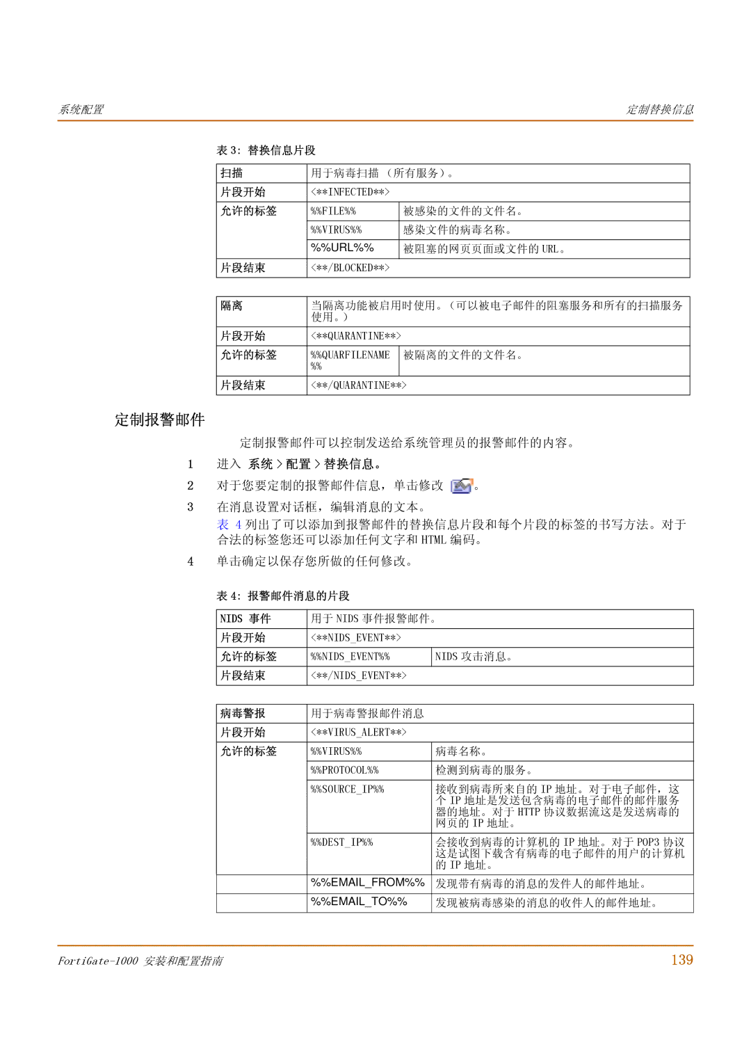 Fortinet 1000 manual 139, 报警邮件消息的片段 Nids 事件, 病毒警报 