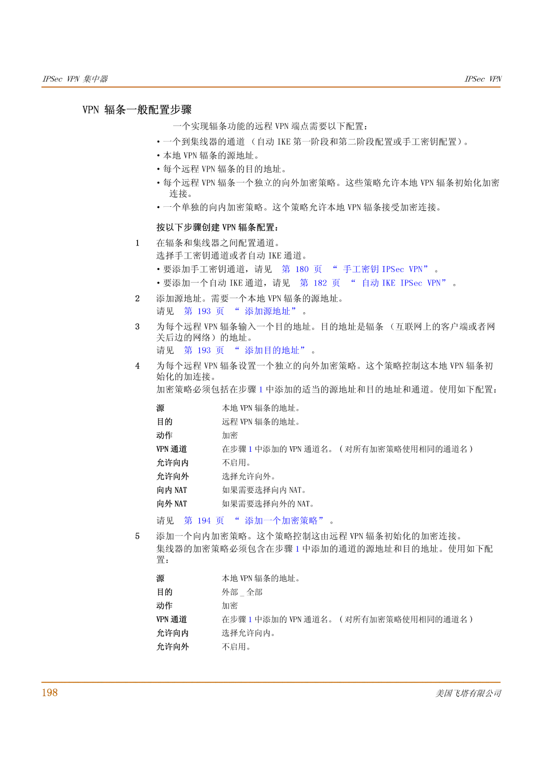 Fortinet 1000 manual Vpn 辐条一般配置步骤, 198, 以下步骤创建 Vpn 辐条 配置： 