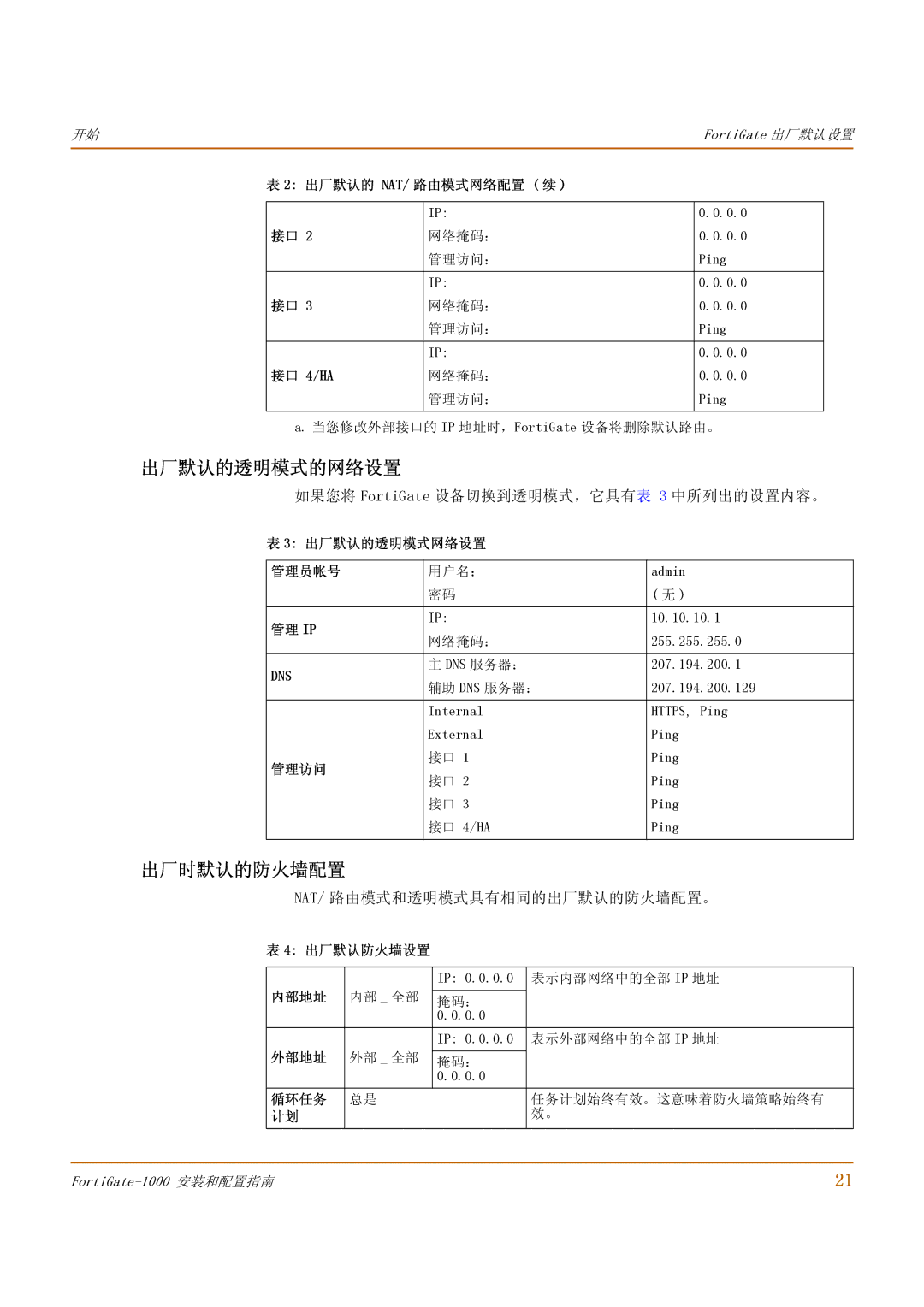 Fortinet 1000 出厂默认的透明模式的网络设置, 出厂时默认的防火墙配置, 如果您将 FortiGate 设备切换到透明模式，它具有表 3 中所列出的设置内容。, Nat/ 路由模式和透明模式具有相同的出厂默认的防火墙配置。 