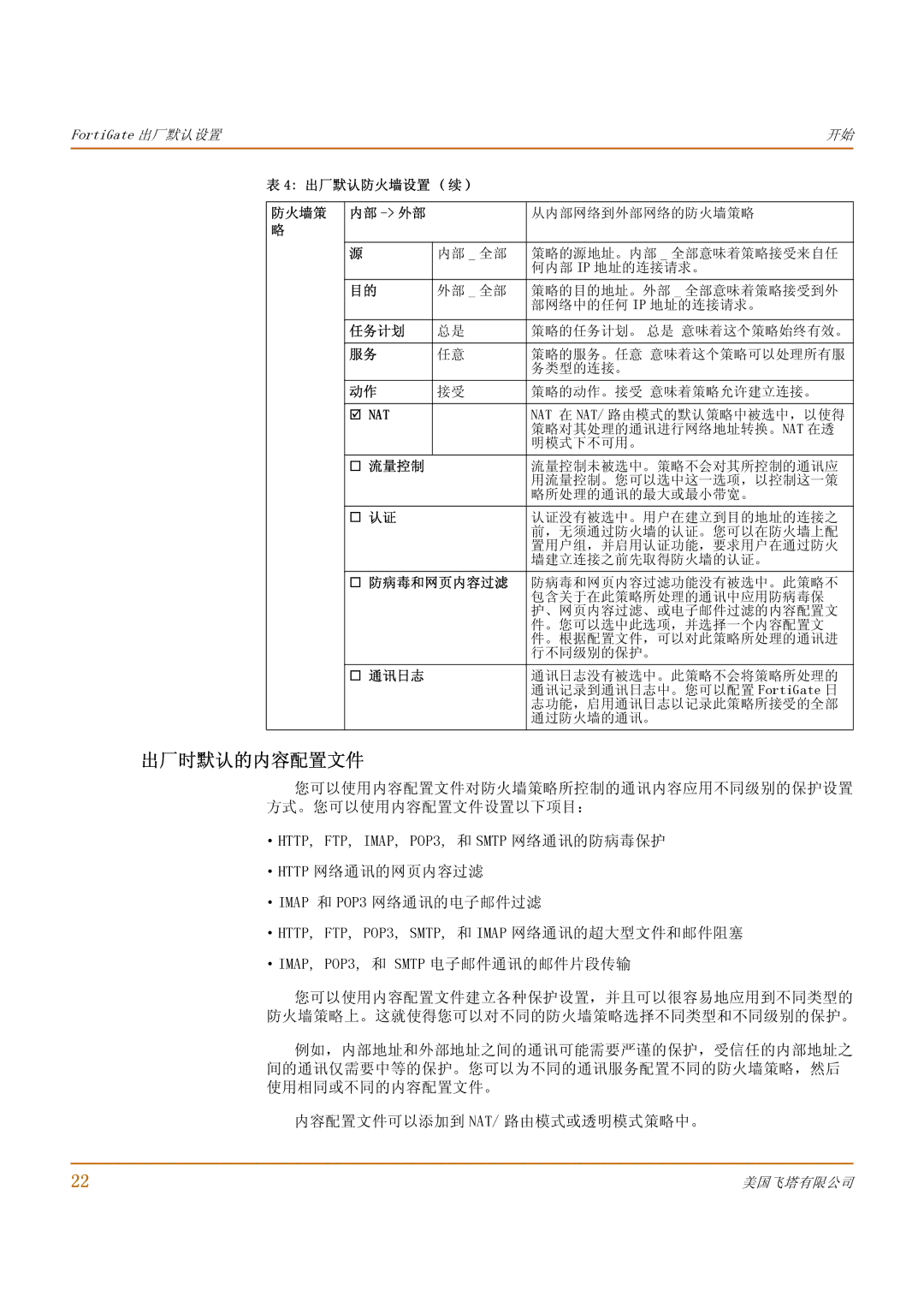 Fortinet 1000 manual 出厂时默认的内容配置文件, 出厂默认防火墙设置 续 防火墙策 