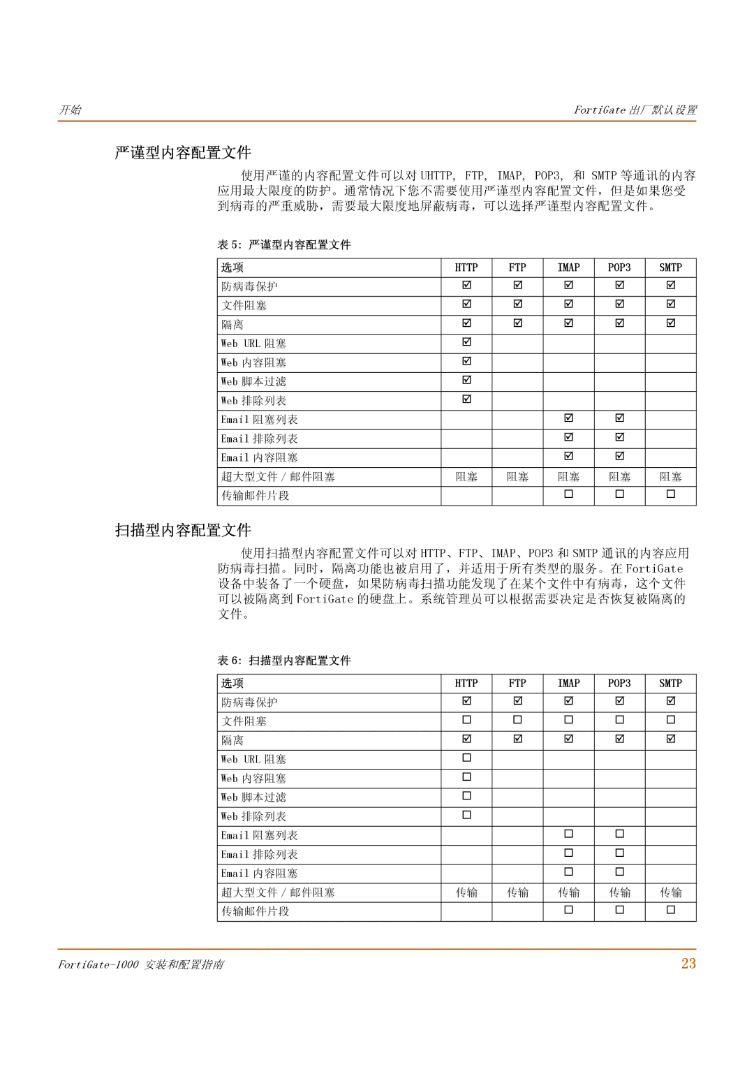 Fortinet 1000 manual 严谨型内容配置文件, 扫描型内容配置文件 